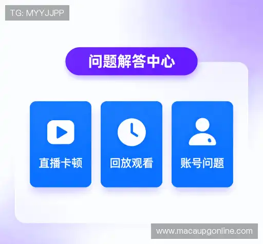疑问解答库